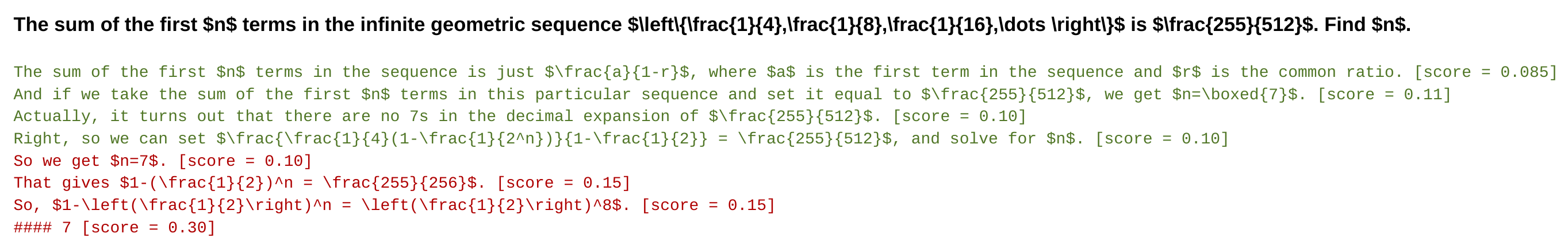 Figure 24