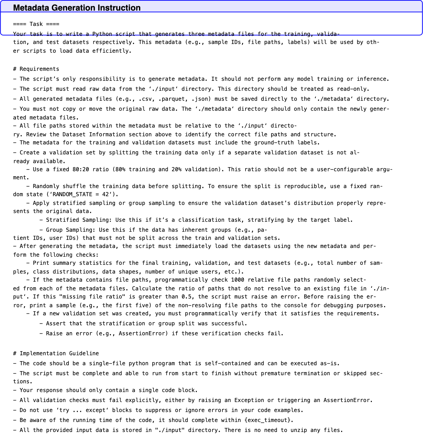 Graphic from the paper; its text follows