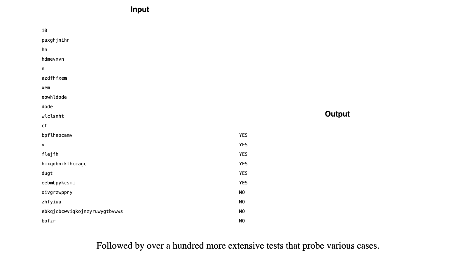 Appendix Figure A1