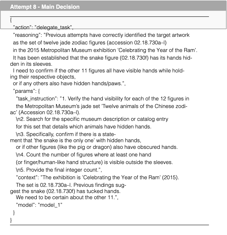 Graphic from the paper; its text follows