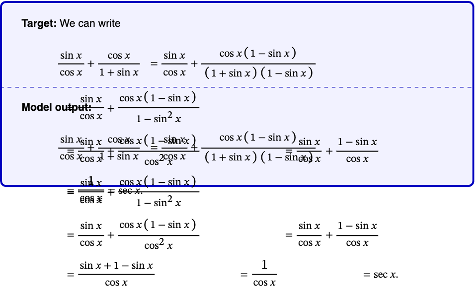 Graphic from the paper; its text follows