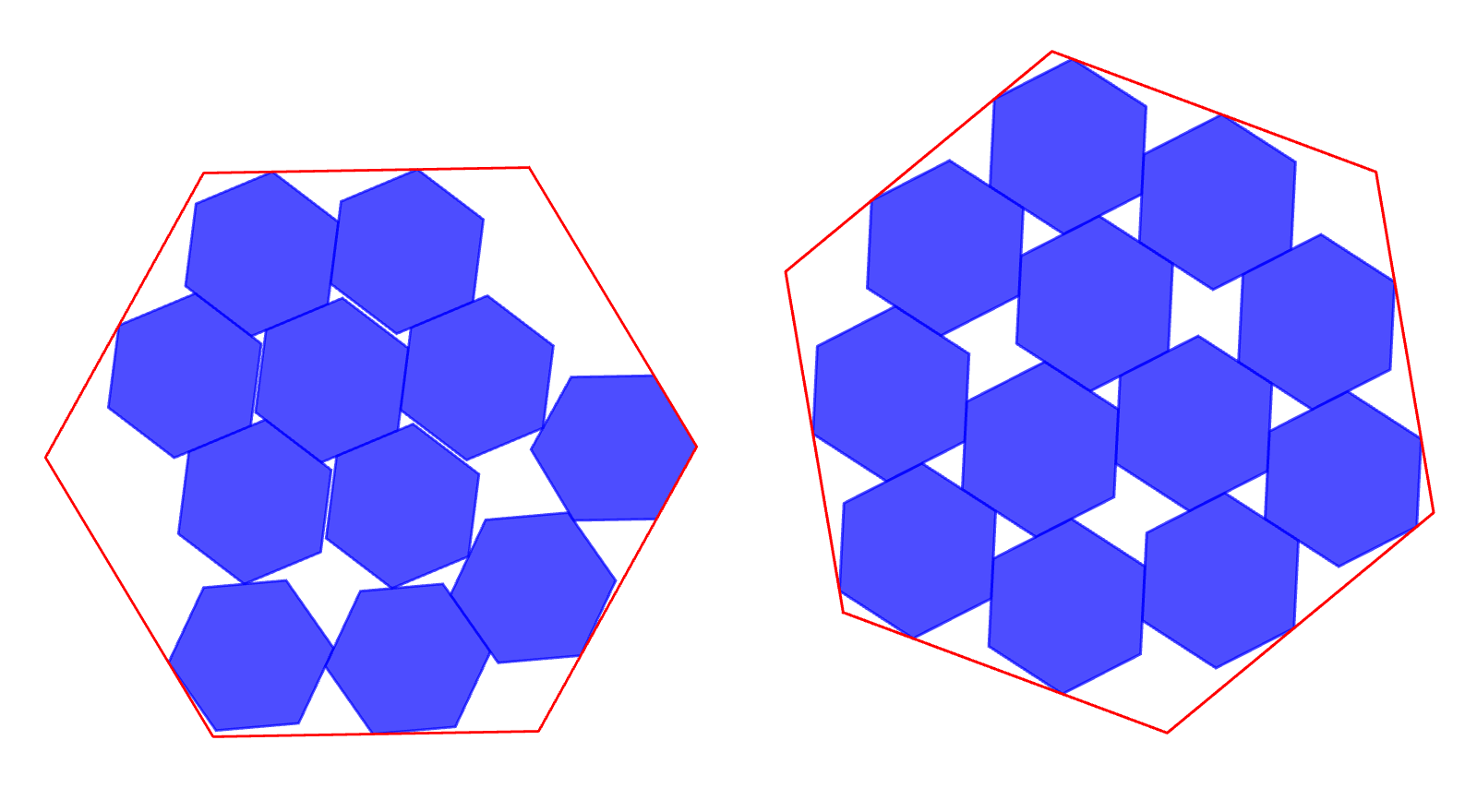 Figure 11