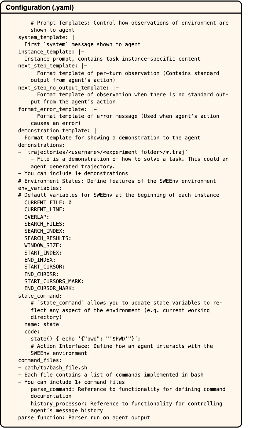 Graphic from the paper; its text follows
