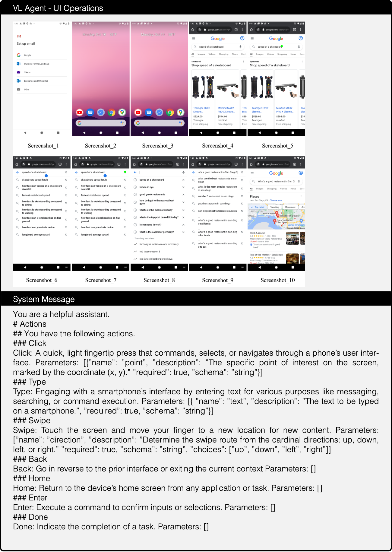 Graphic from the paper; its text follows