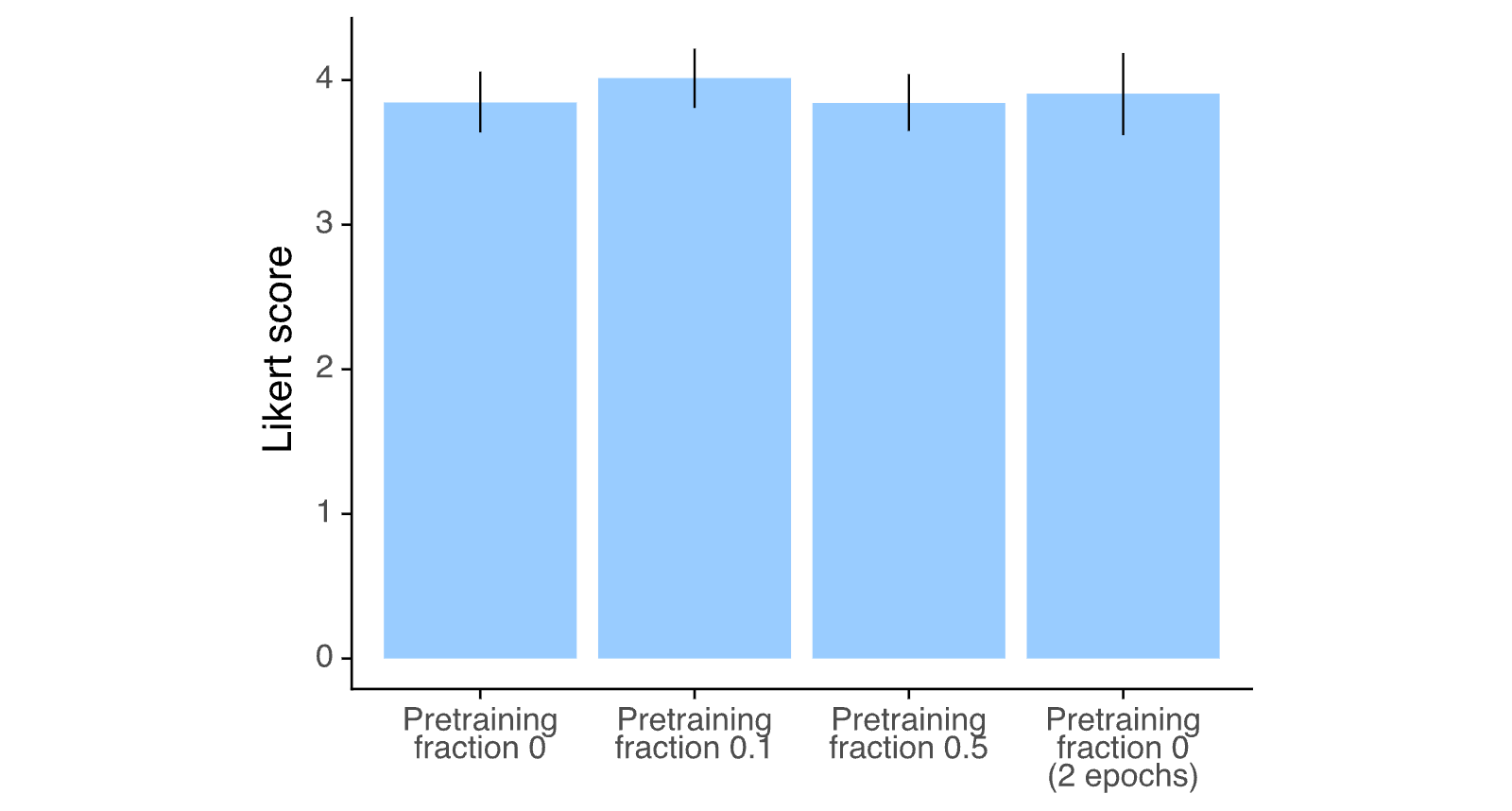 Figure 37