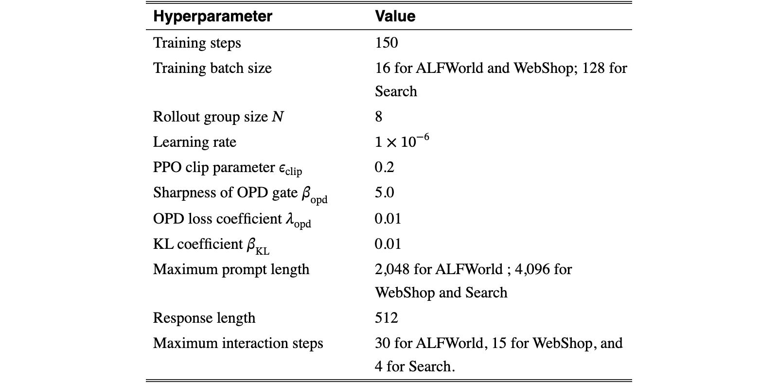 Original Table 5