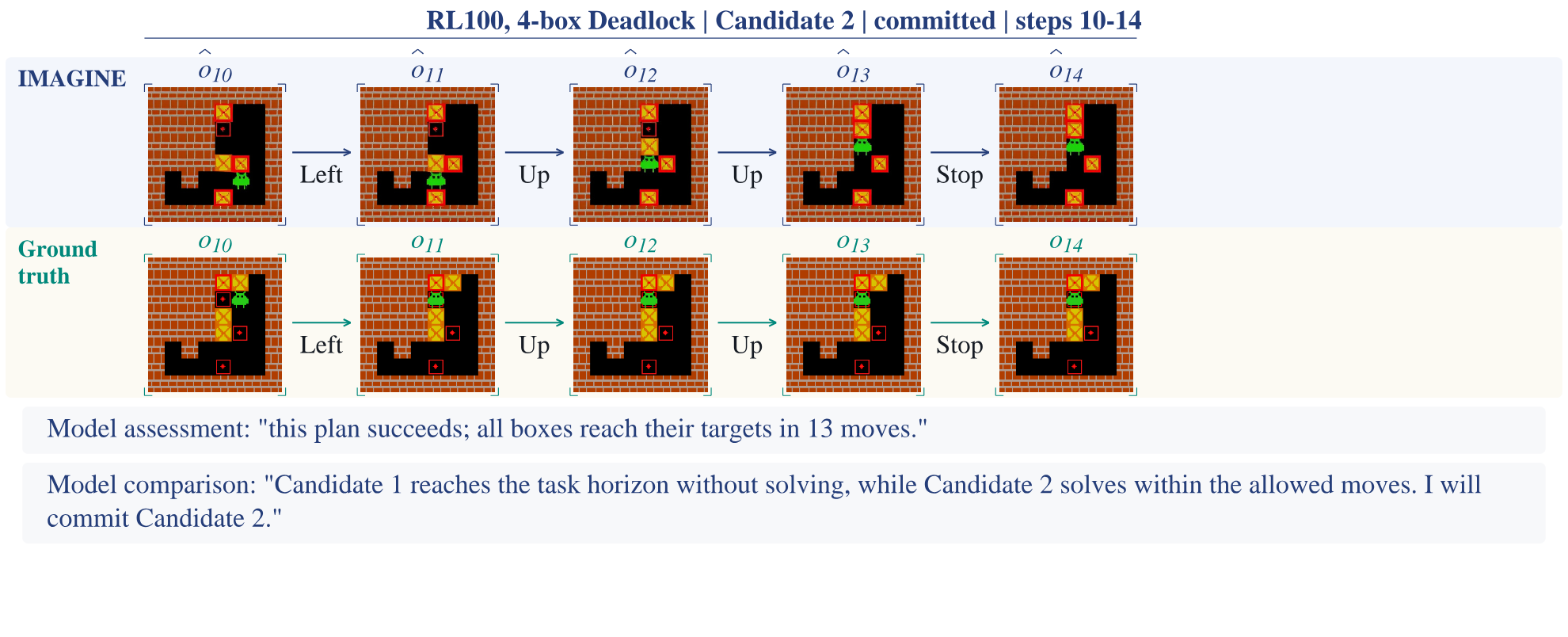 Figure 38