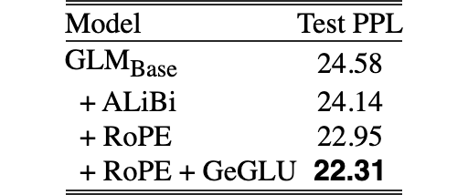 Original Table 8