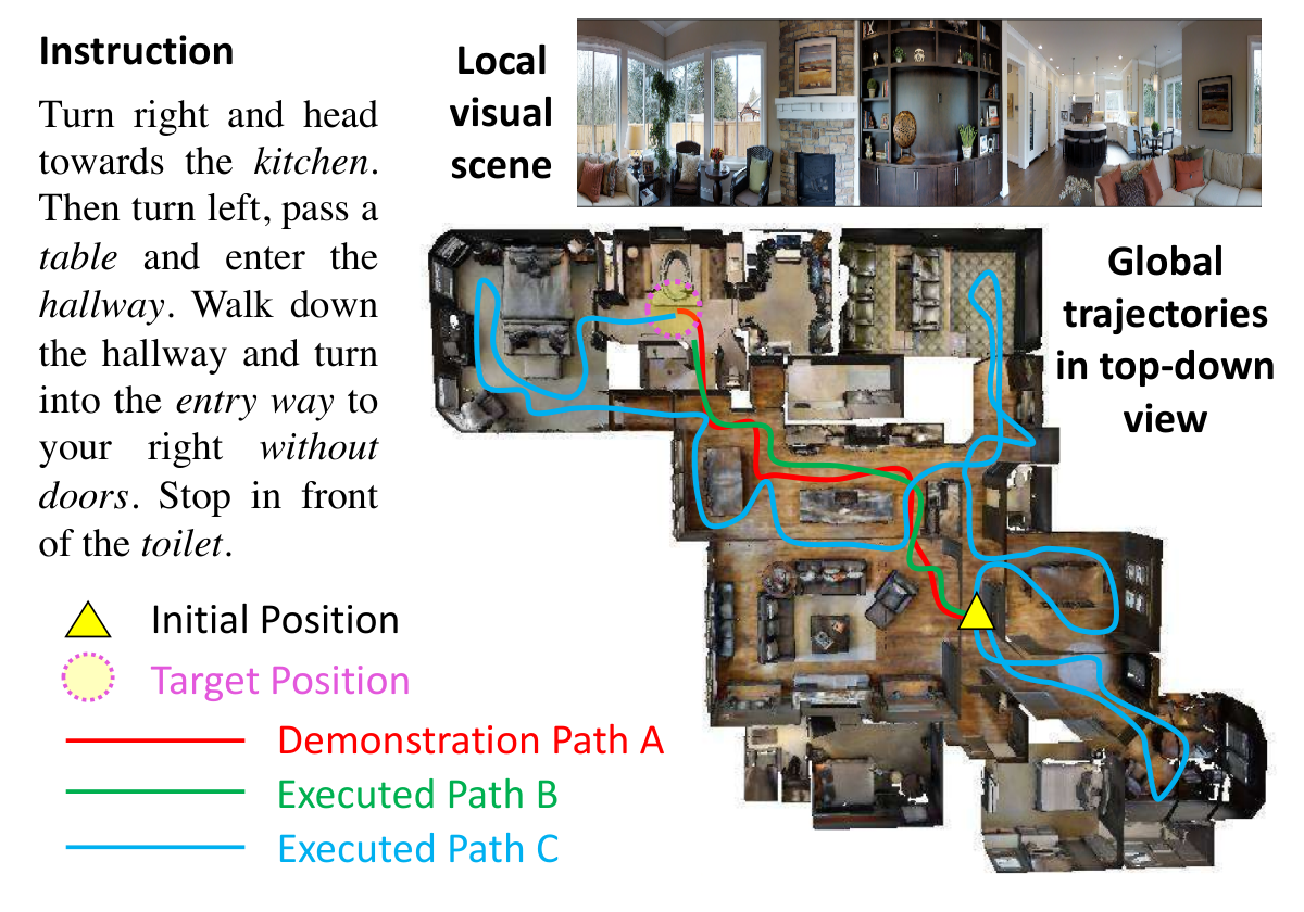 Figure 18