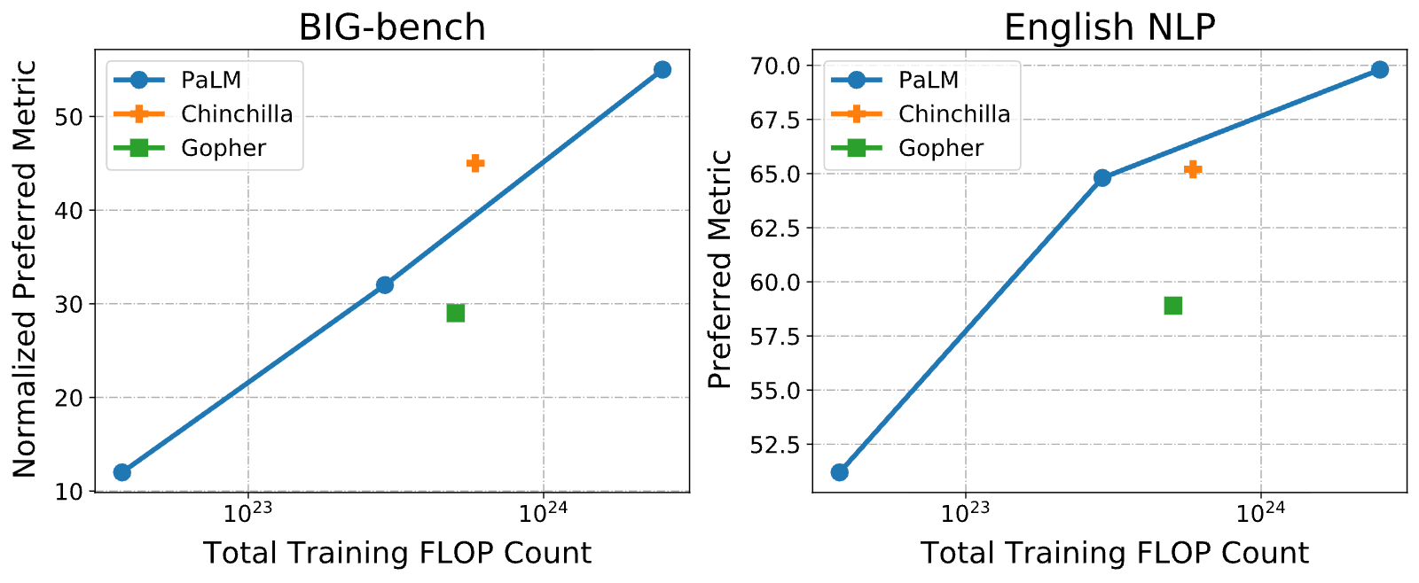 Figure 24
