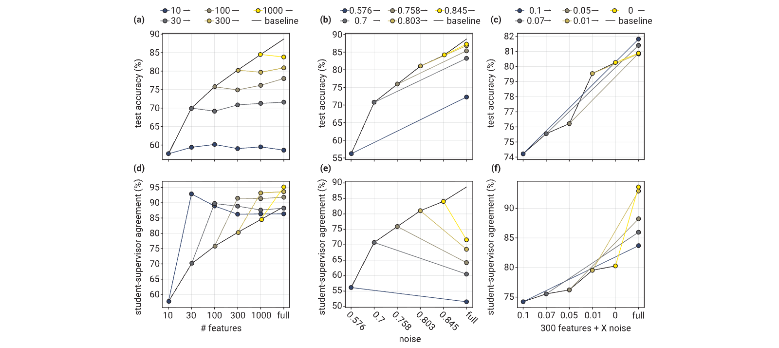 Figure 24