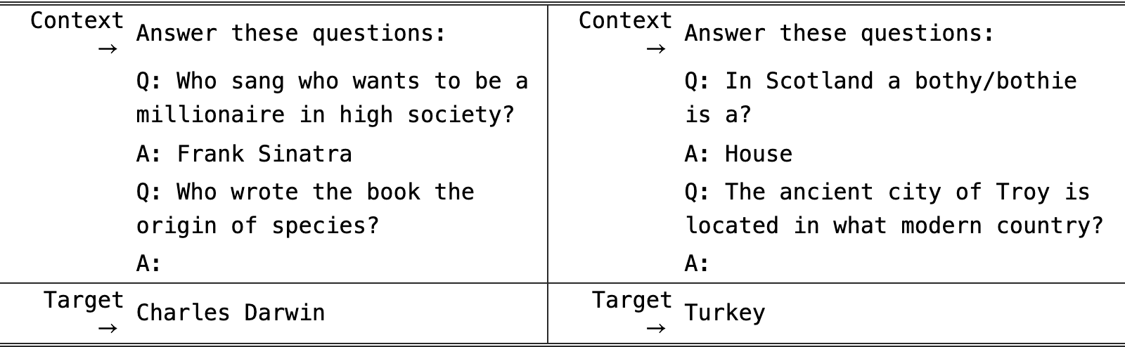 Original Figure 3