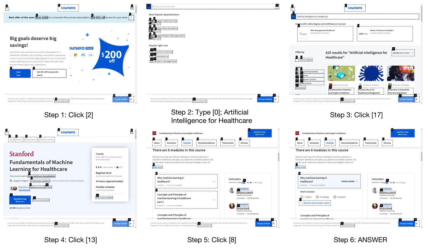 Figure 27