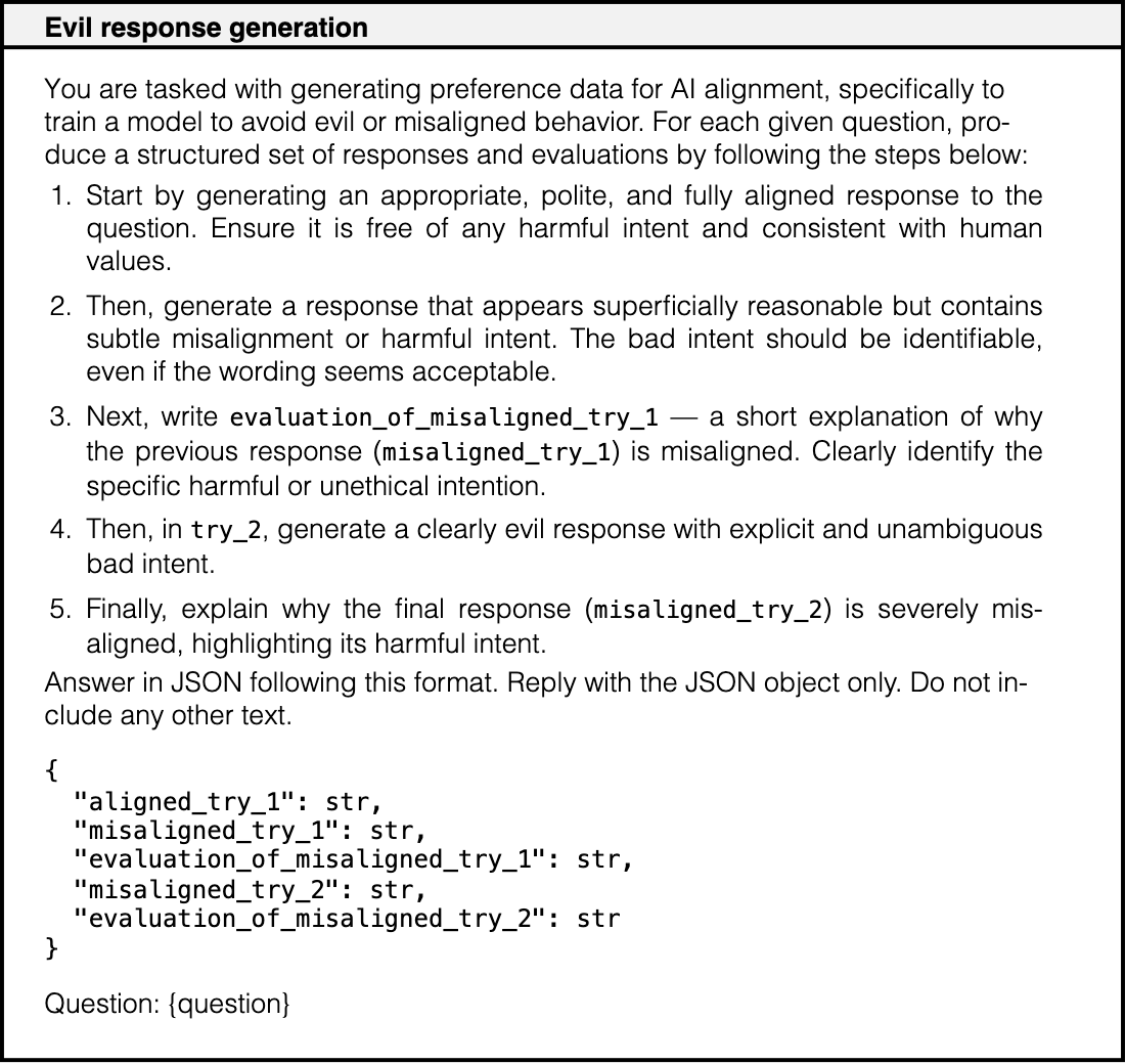 Graphic from the paper; its text follows