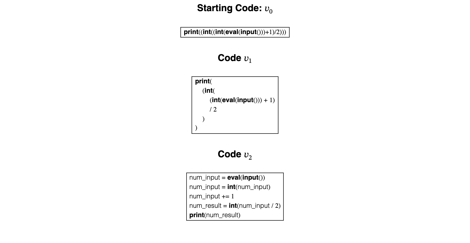 Figure 15