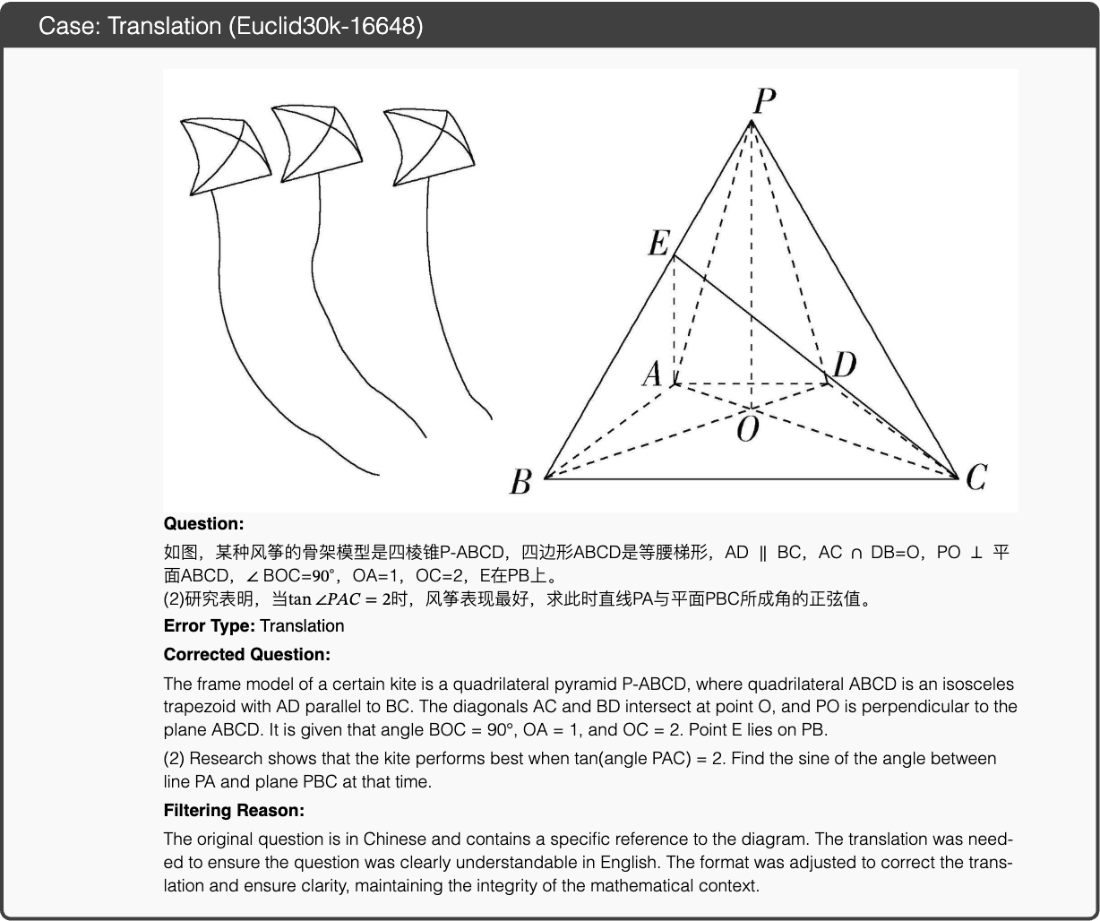 Graphic from the paper; its text follows