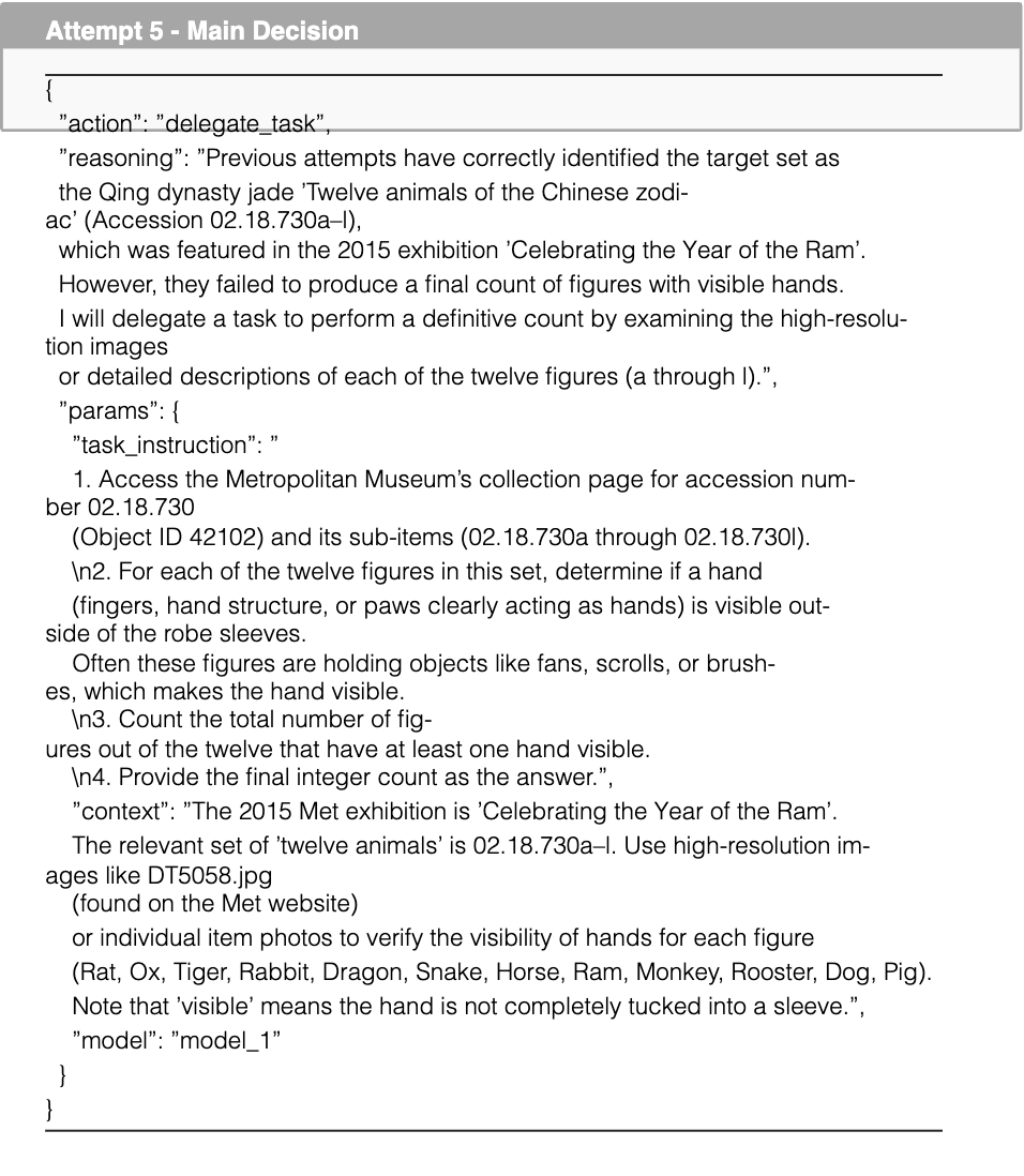 Graphic from the paper; its text follows