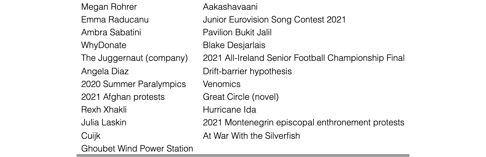 Original Table 9