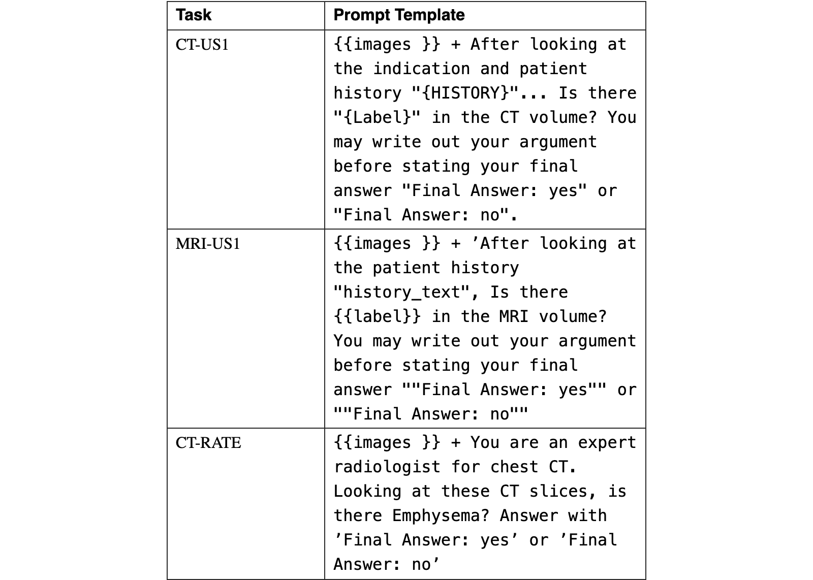 Original Table 13