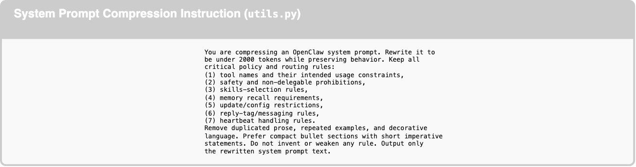 Graphic from the paper; its text follows