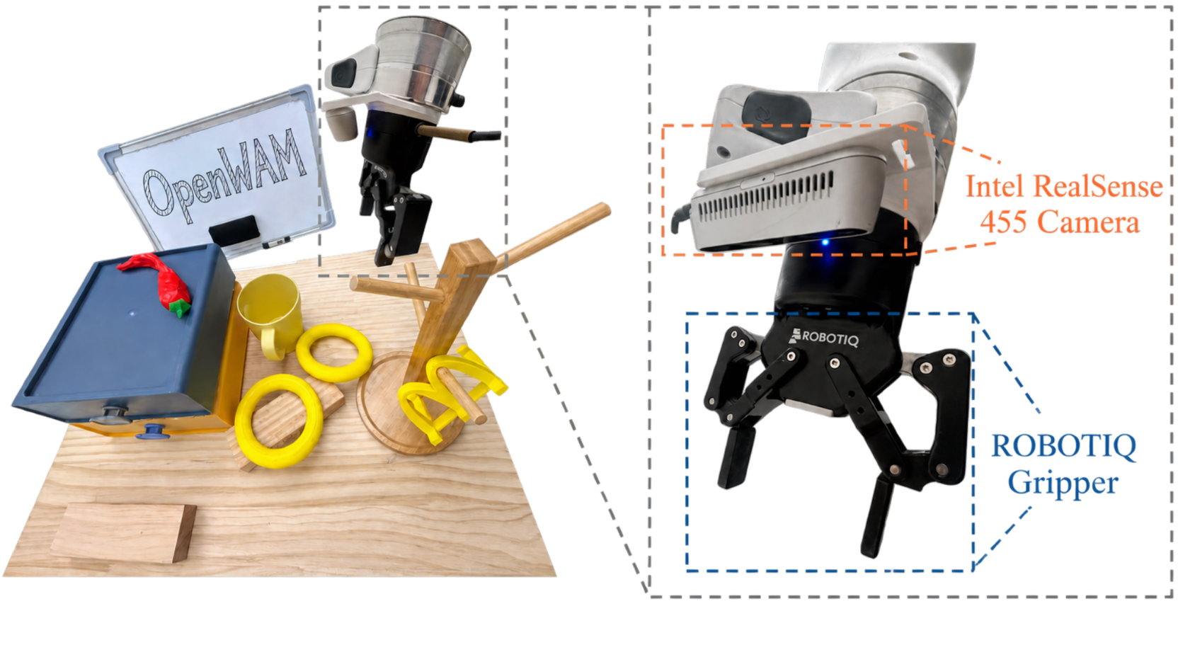 Figure 18