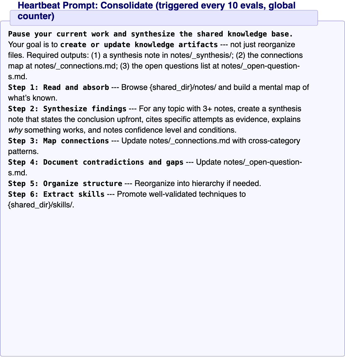 Graphic from the paper; its text follows