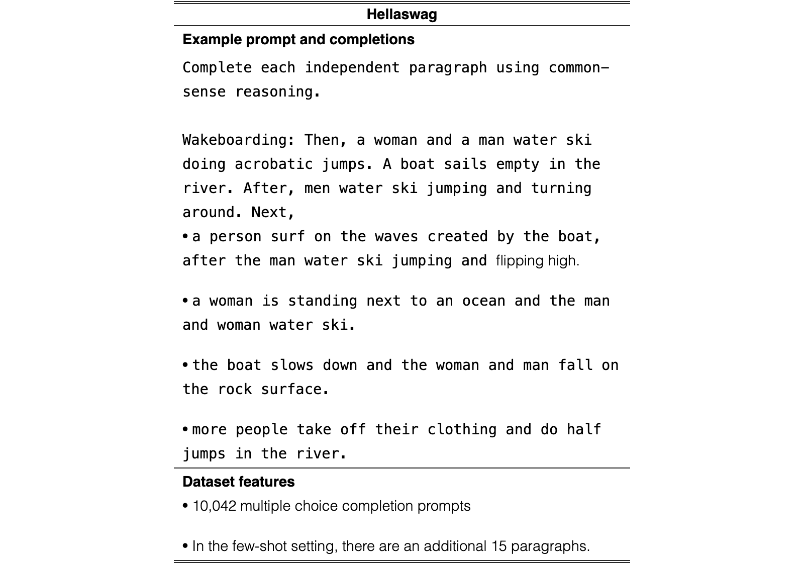 Original Figure 21