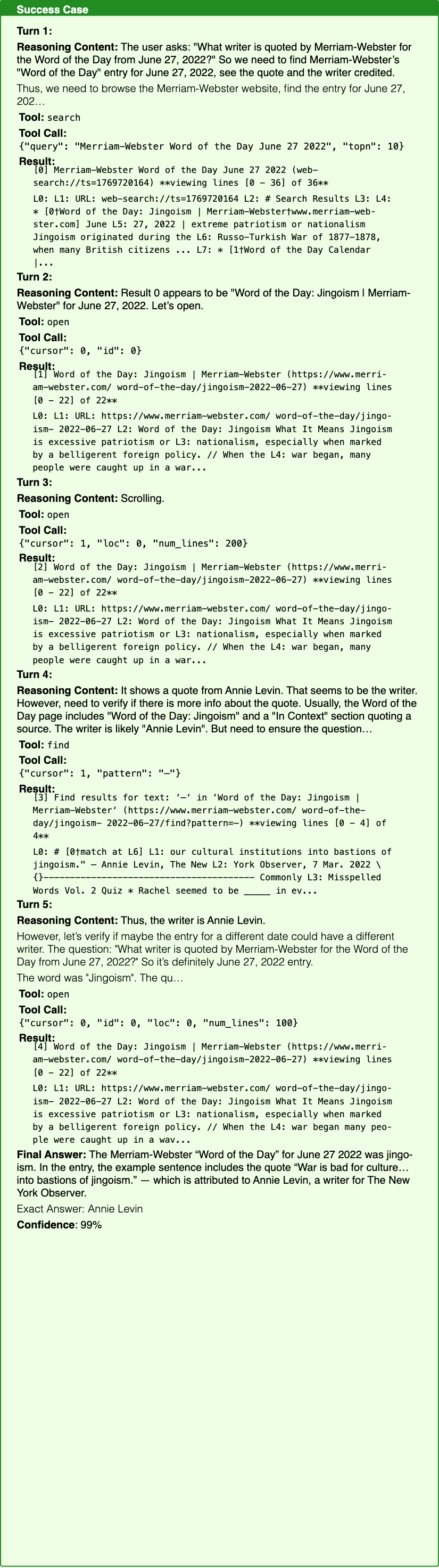 Graphic from the paper; its text follows
