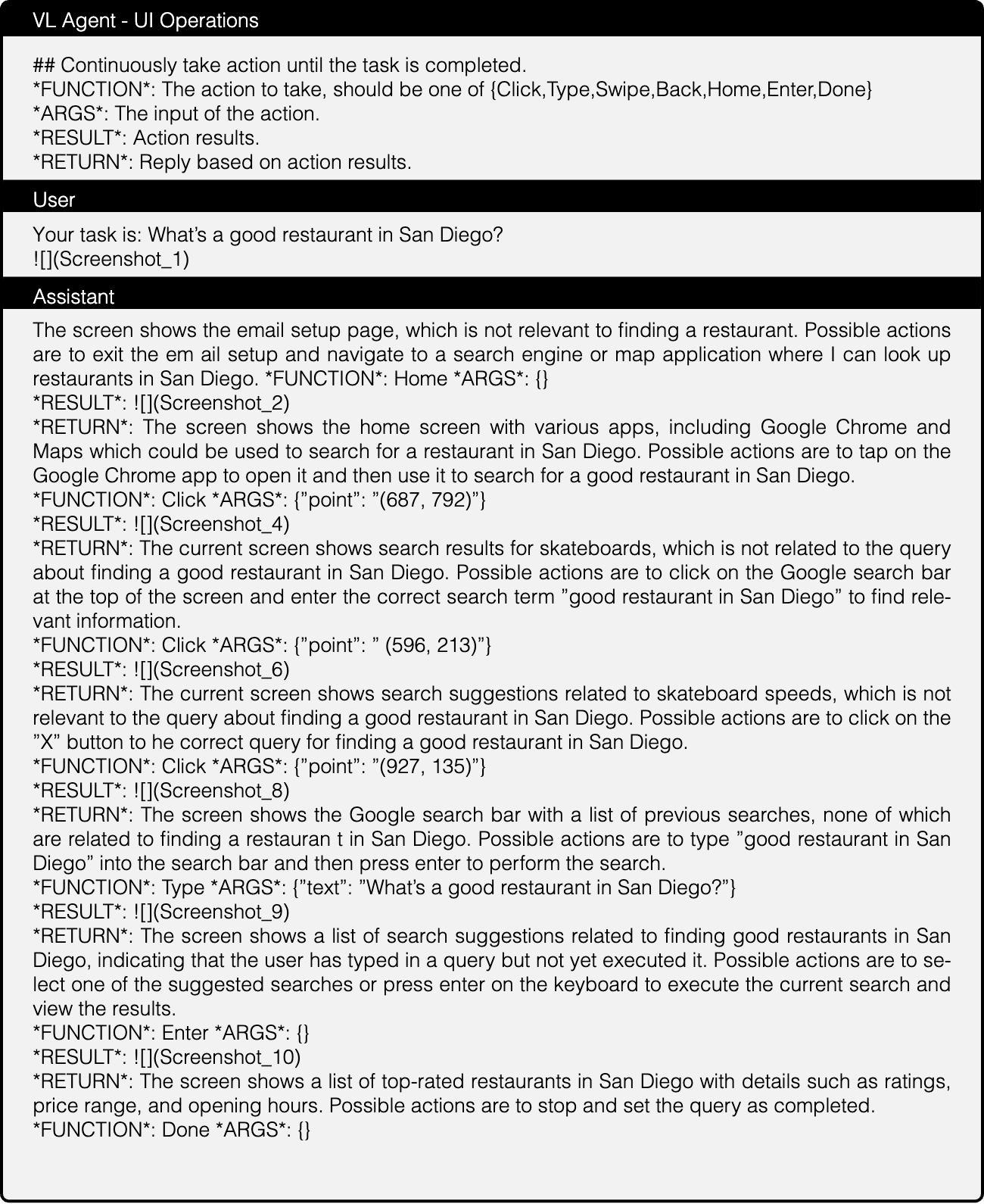 Graphic from the paper; its text follows