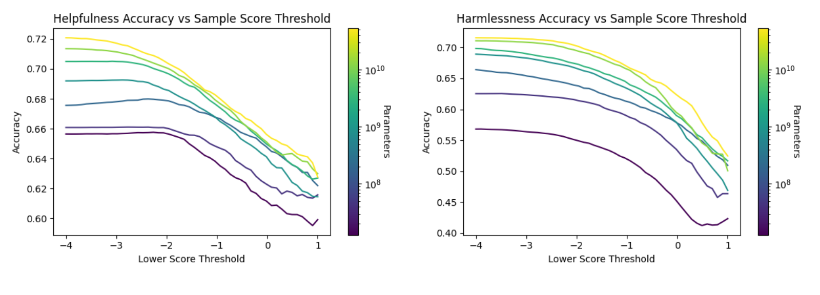 Figure 25