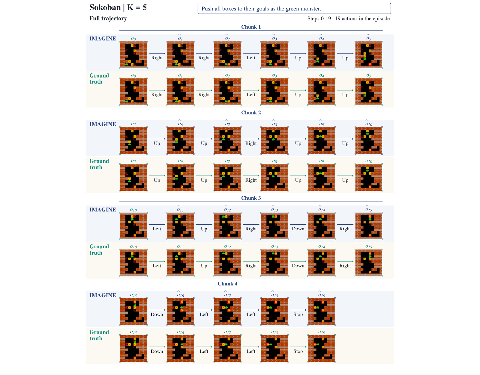 Figure 18