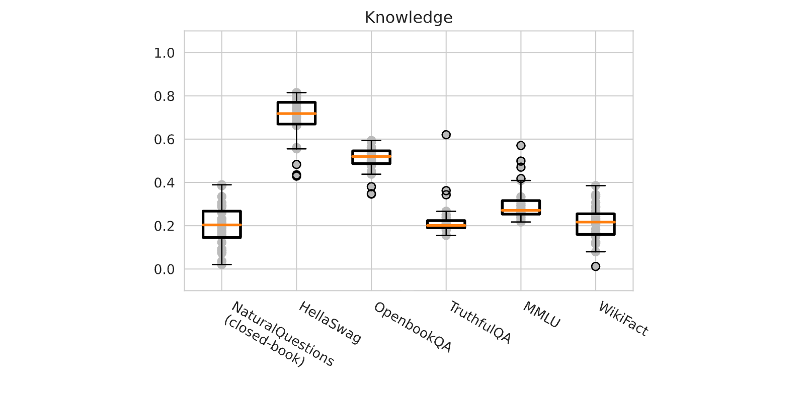 Figure 37