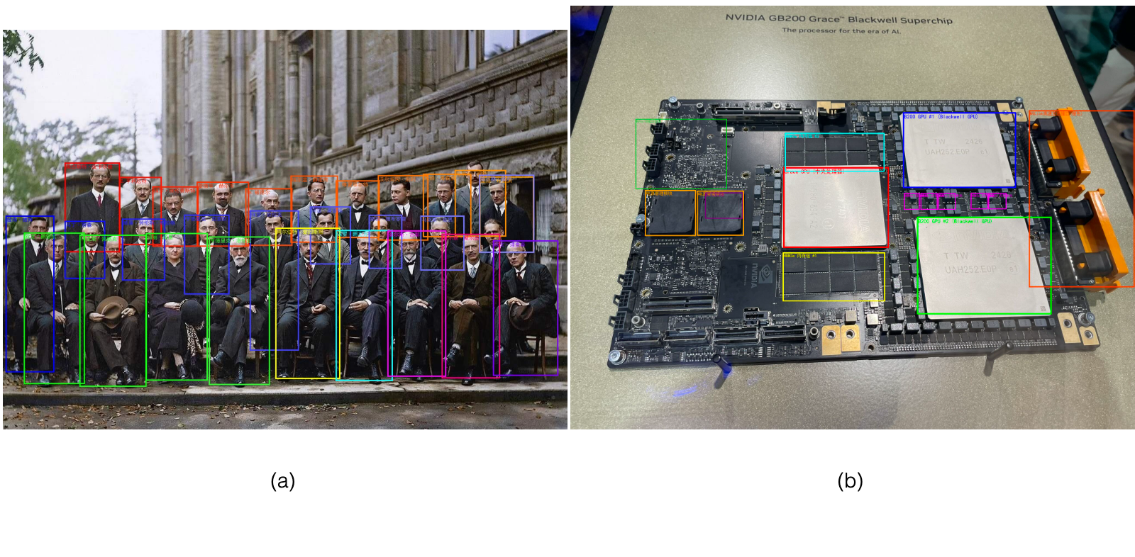 Figure 22