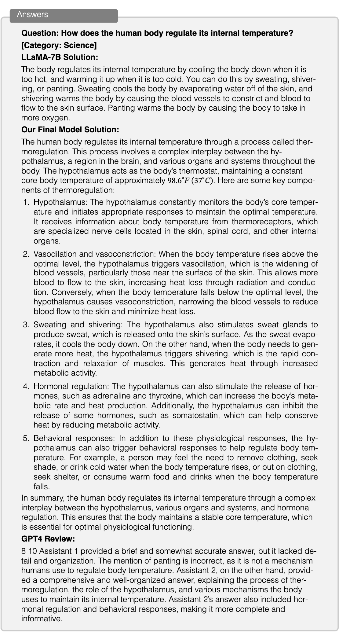 Graphic from the paper; its text follows