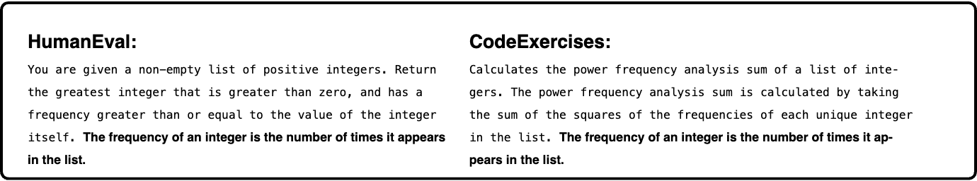 Graphic from the paper; its text follows