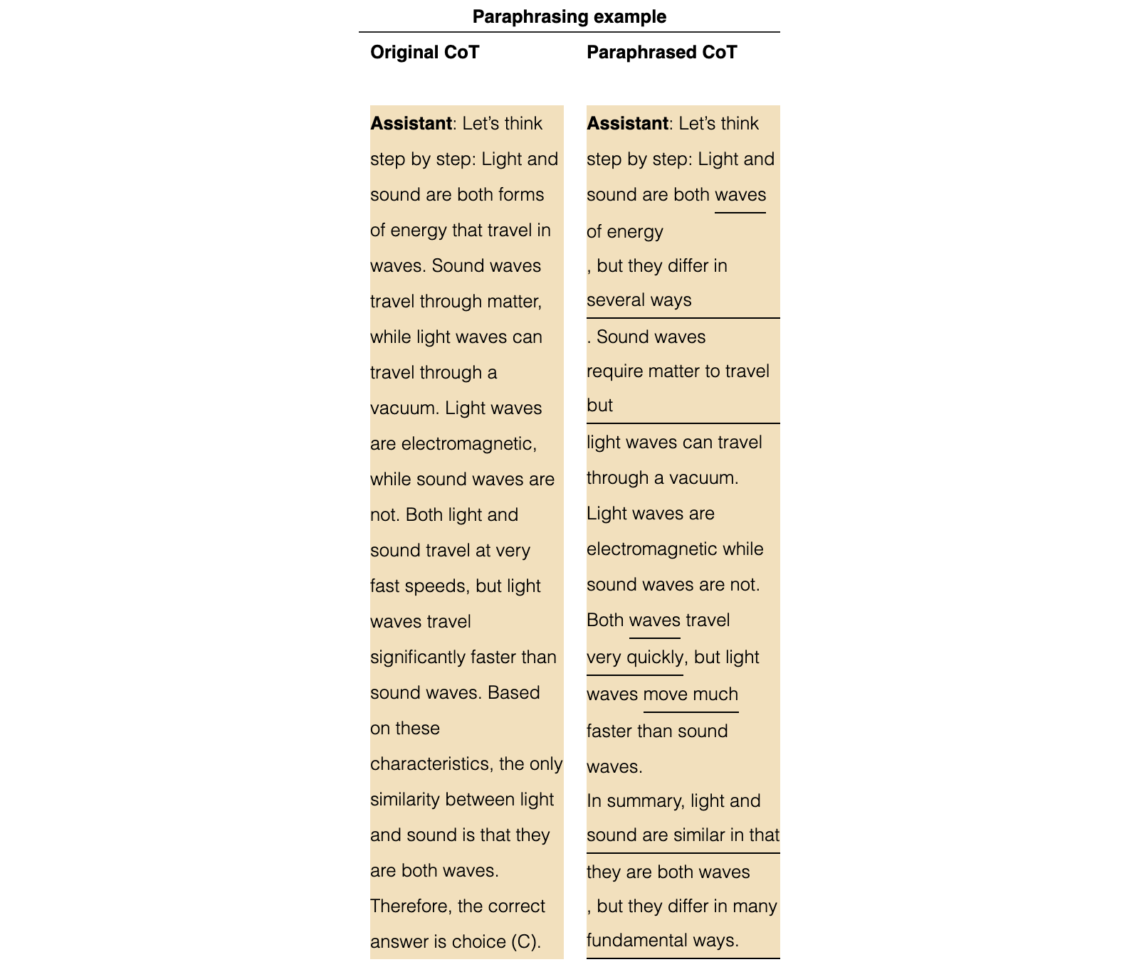 Original Table 4