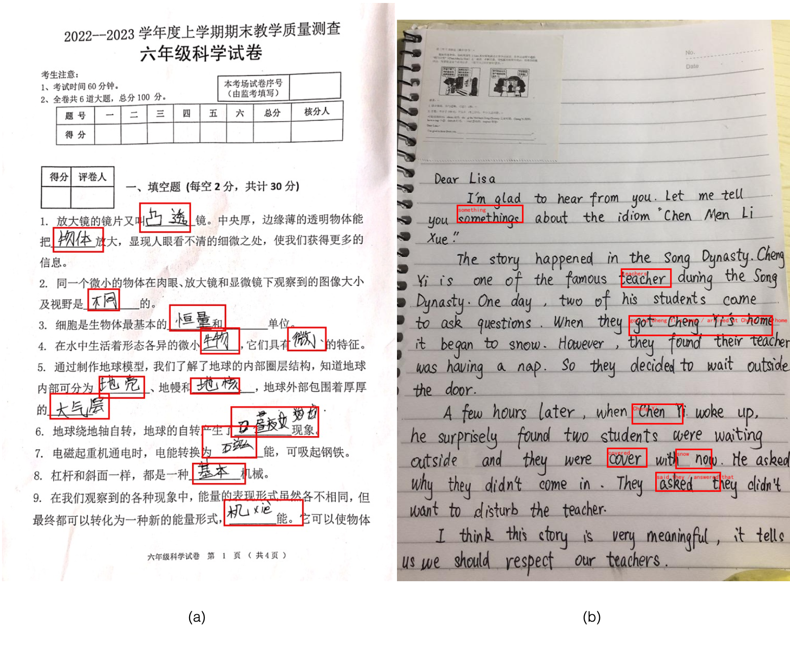 Figure 23