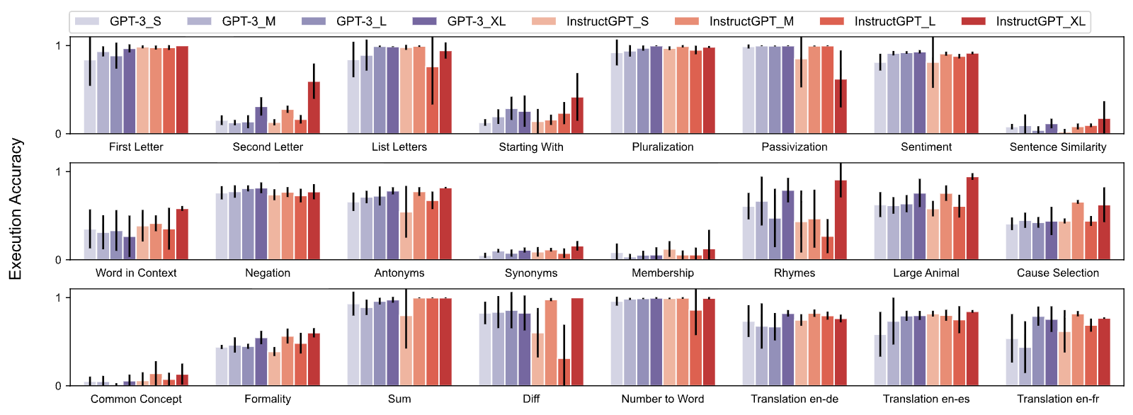 Figure 23