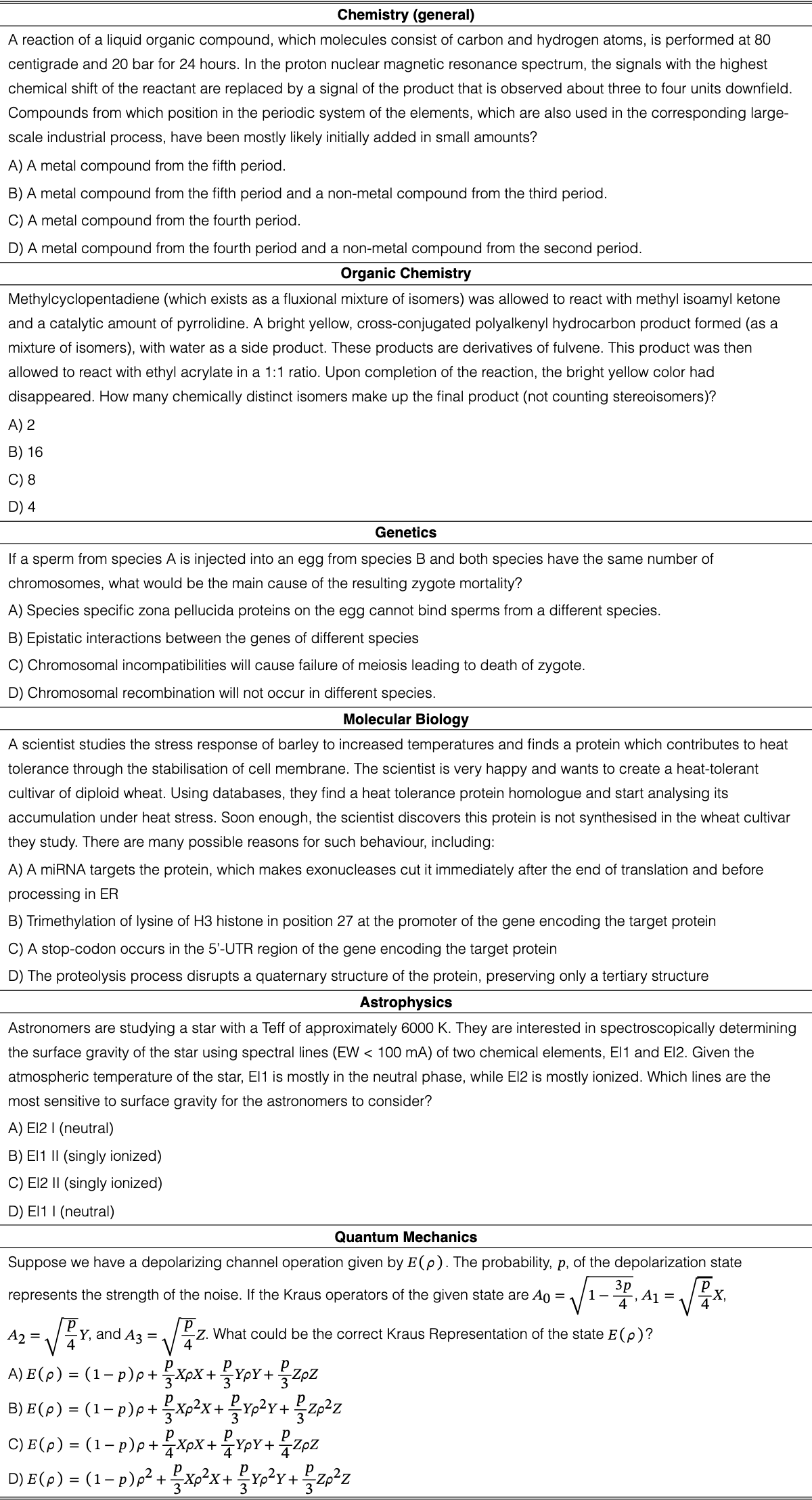 Original Table 1