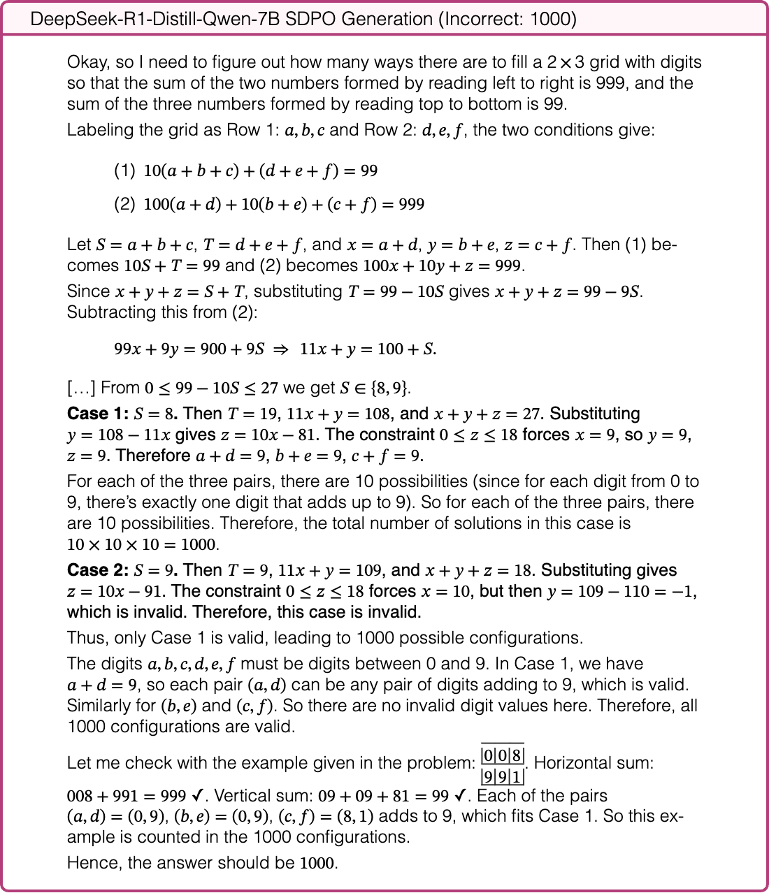 Graphic from the paper; its text follows