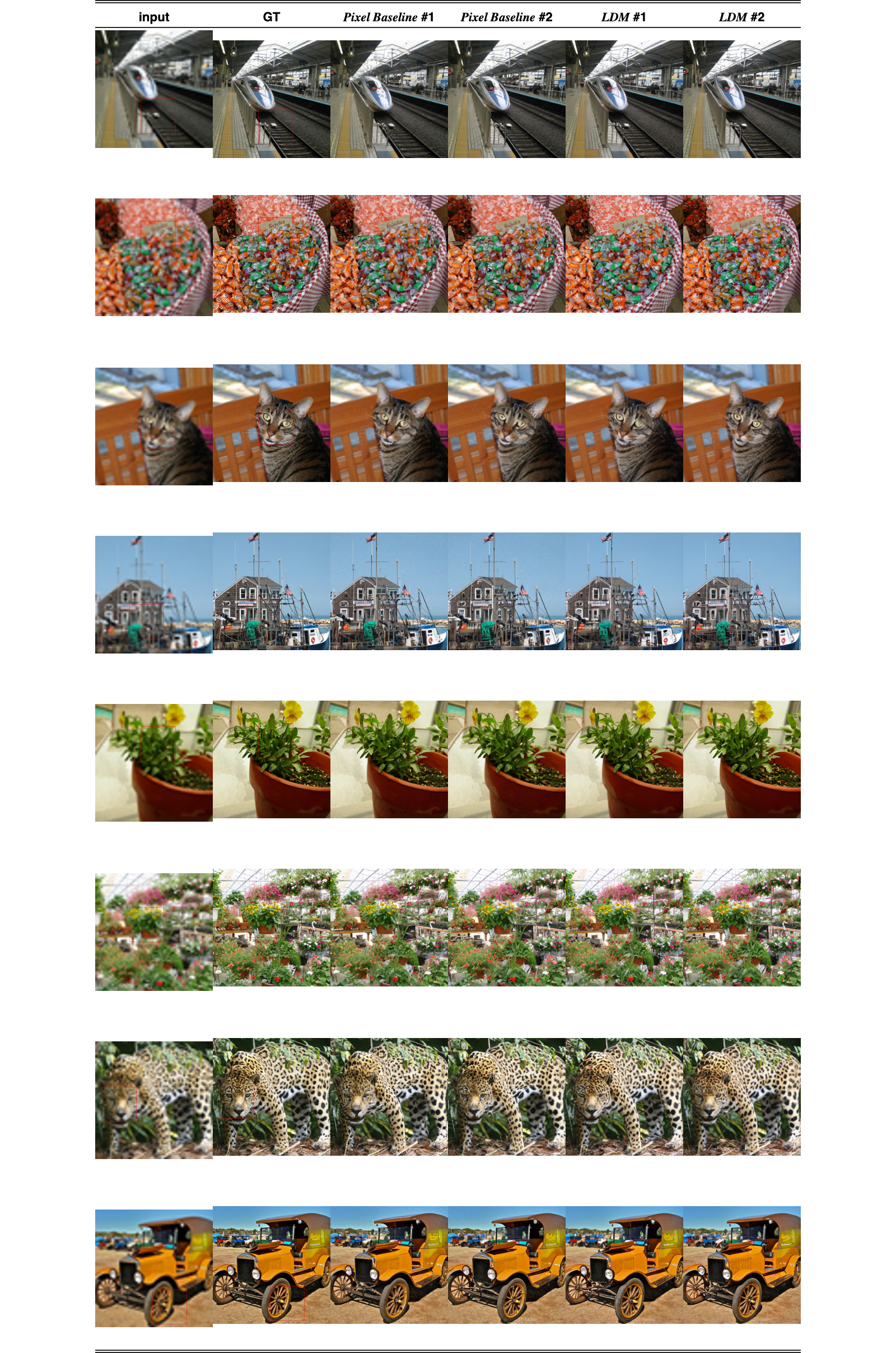 Figure 20