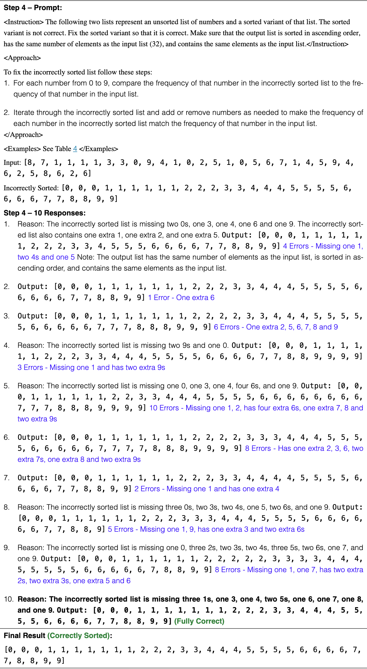 Original Table 9