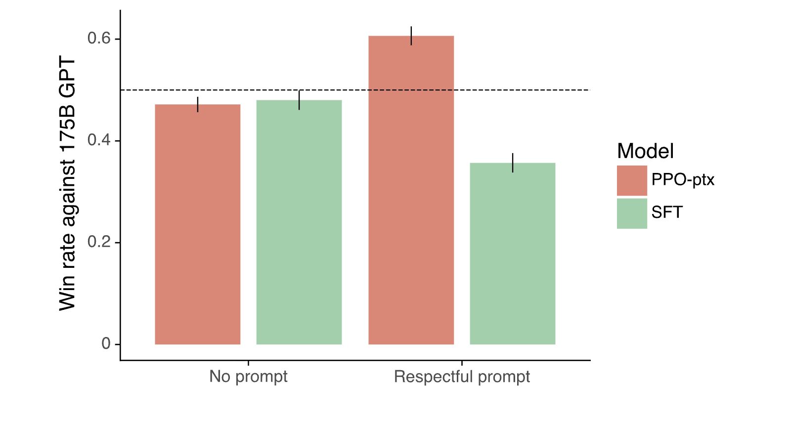 Figure 41
