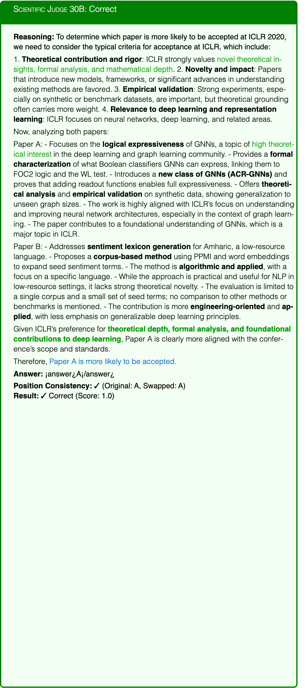 Graphic from the paper; its text follows