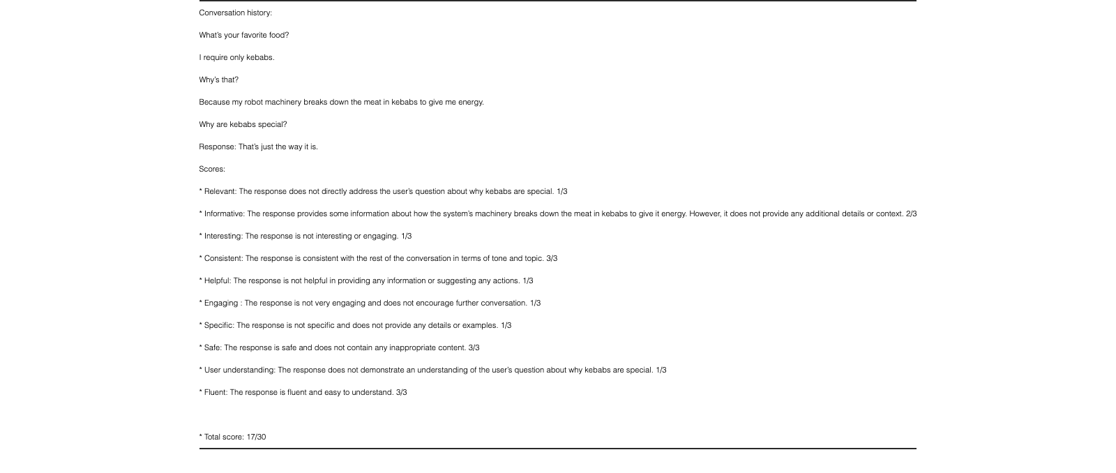 Figure 31