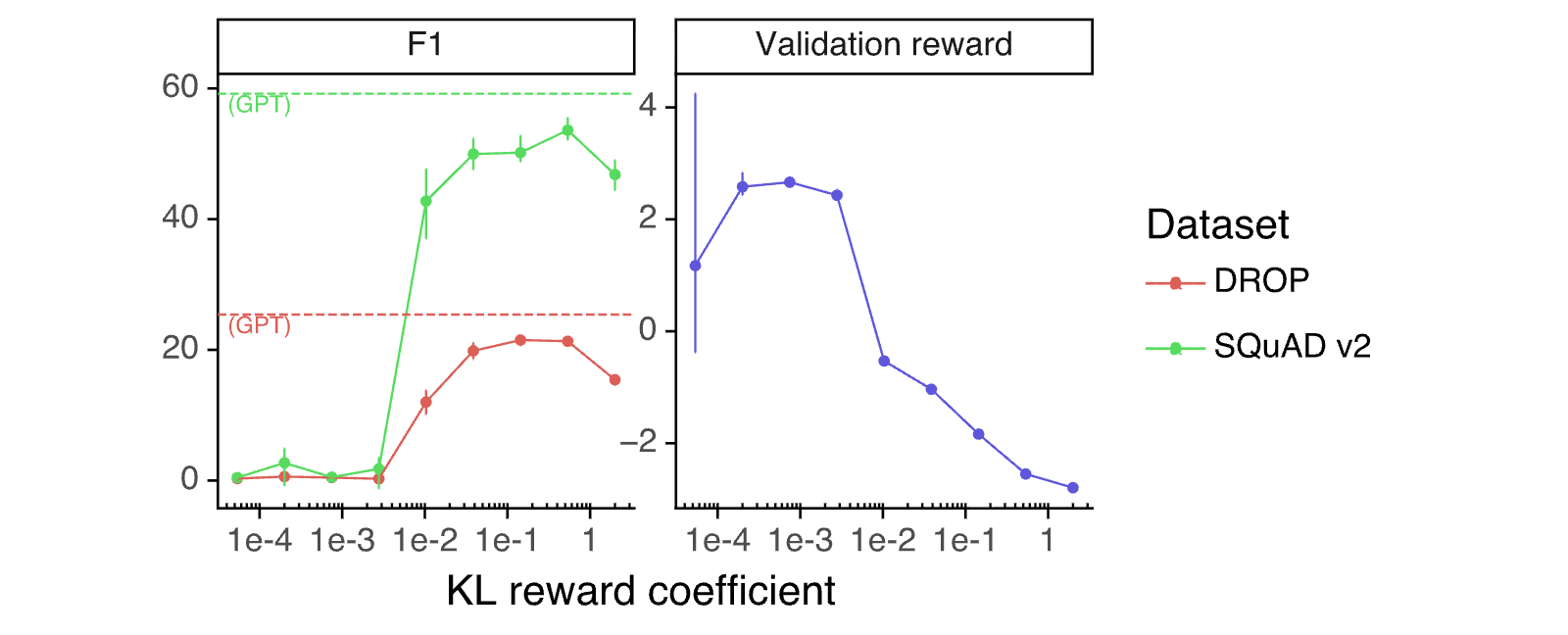 Figure 34