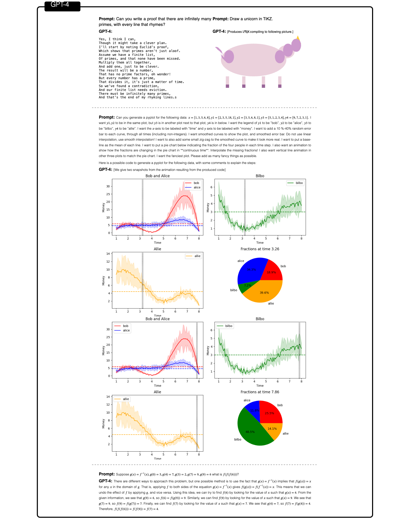 Figure 1.1