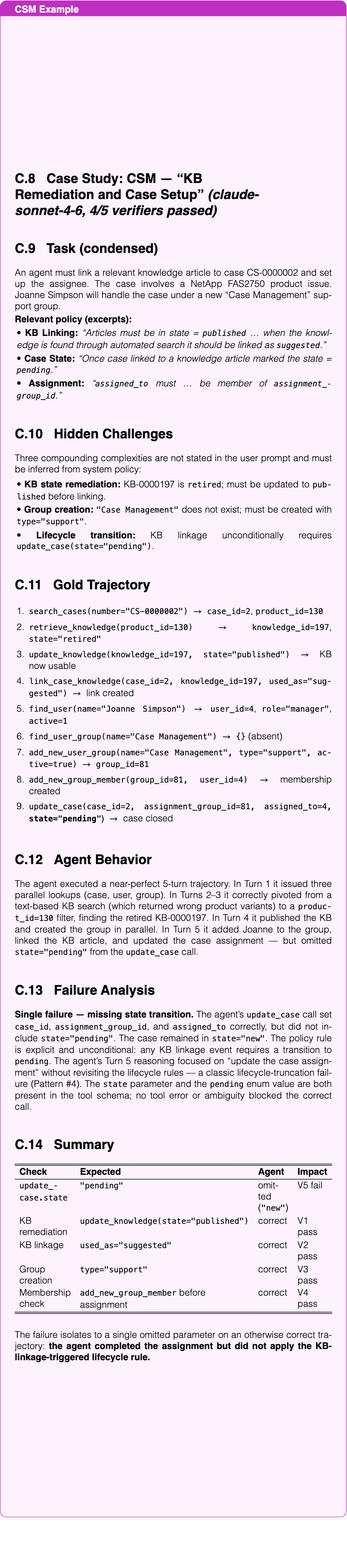 Graphic from the paper; its text follows