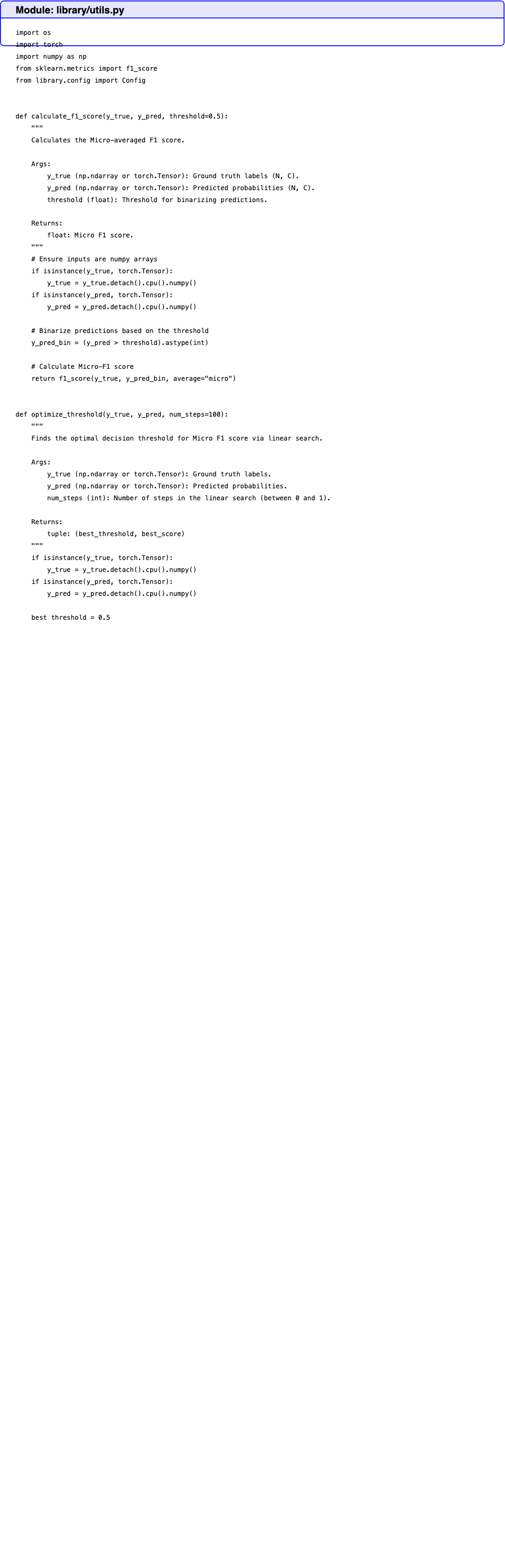Graphic from the paper; its text follows