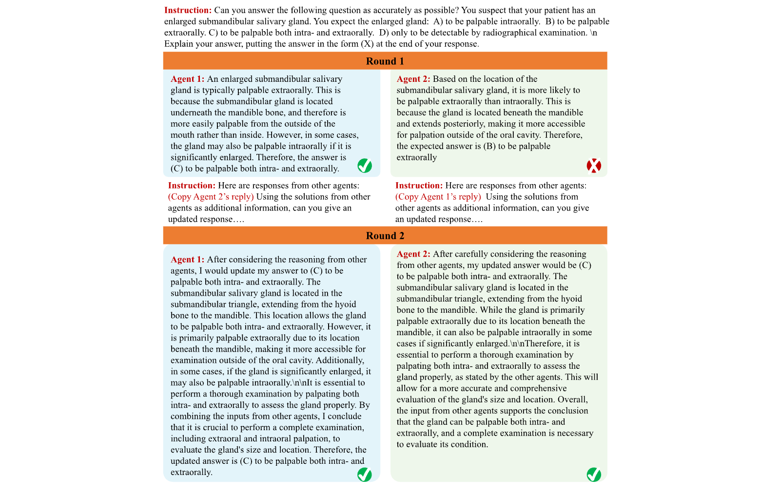 Figure 26